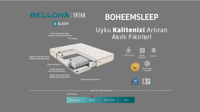 Bellona BoheemSleep Yatak - Görsel 2
